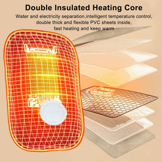 WarmBear Rechargeable Hot Water Bag – Electric Heat Pack