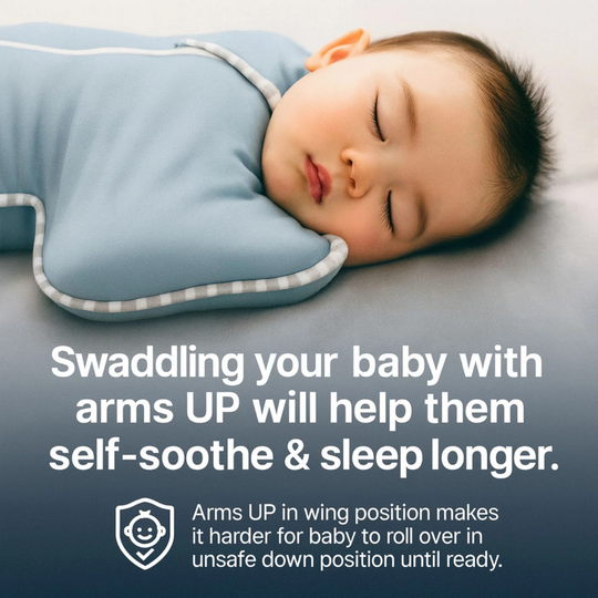 Milowrap Arms-Up Baby Swaddle –  Sleeping Bag for Newborns