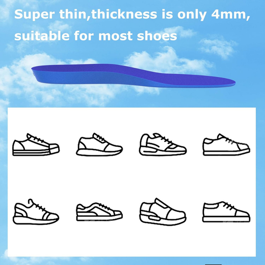 MiloTrack GPS Shoe Insole – Kids Safety Tracker Insole