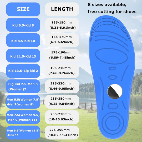 MiloTrack GPS Shoe Insole – Kids Safety Tracker Insole
