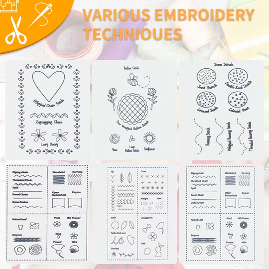 StitchBook Embroidery Kit – DIY Sewing Set for Beginners